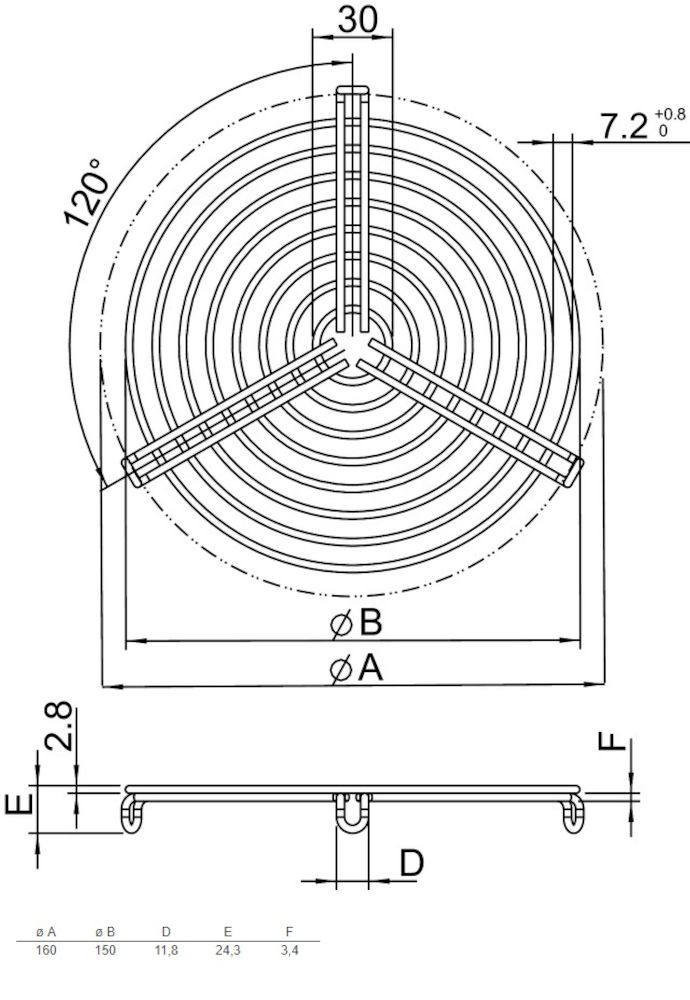 BERÖRINGSSKYDD SG 160 MM
