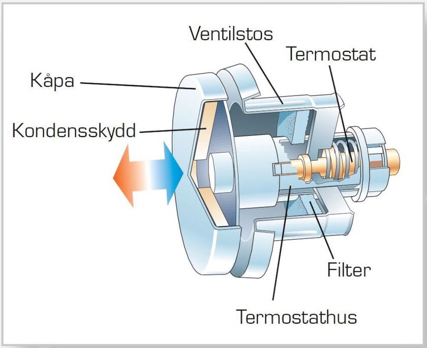 FRISKLUFTSVENTIL FRESH 100 THERMO